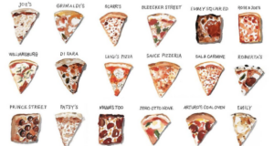 An (Illustrated) Guide To Pizza