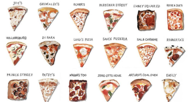 An (Illustrated) Guide To Pizza